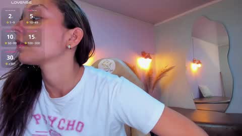 Snapshot of katy_sweet19 chatting on February 4, 7:22 pm Katy online show from February 4, 7:22 pm