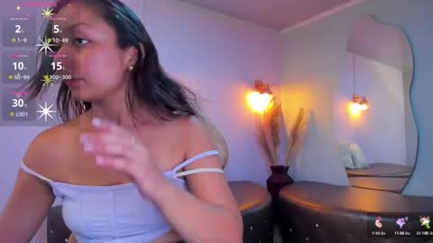 Snapshot of katy_sweet19 chatting on February 21, 7:21 pm Katy online show from February 21, 7:21 pm