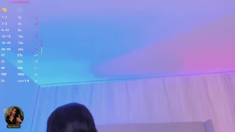 Snapshot of kaylarossi chatting on June 3, 6:57 pm Kayla online show from June 3, 6:57 pm