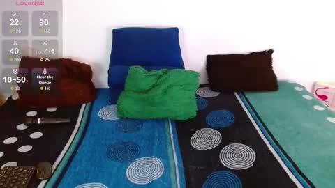 Snapshot of keilasweet1 chatting on November 3, 8:21 pm keila online show from November 3, 8:21 pm