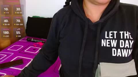 Snapshot of keilasweet1 chatting on November 22, 2:43 am keila online show from November 22, 2:43 am