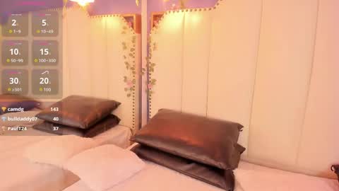keisy Girl  online show from April 26, 2:37 pm