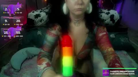 Snapshot of kellycakemeow chatting on November 3, 4:58 am Kelly online show from November 3, 4:58 am
