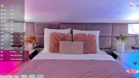 kelsi_di online show from February 5, 12:49 pm