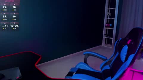 kely cute online show from March 6, 12:01 pm