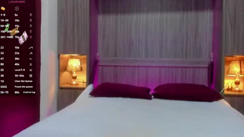 Snapshot of kendallrosse1 chatting on January 19, 12:39 pm Kendal online show from January 19, 12:39 pm