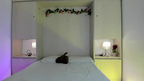 Snapshot of kendallrosse1 chatting on May 8, 11:59 am Kendal online show from May 8, 11:59 am