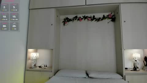 Snapshot of kendallrosse1 chatting on July 3, 12:00 pm Kendal online show from July 3, 12:00 pm