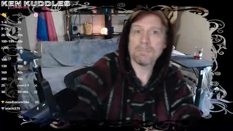 Ken Kuddles online show from February 3, 12:31 am