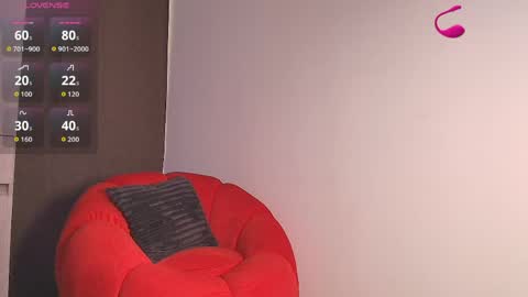 Snapshot of kesha_rosse_ chatting on May 11, 2:45 pm KESHA online show from May 11, 2:45 pm