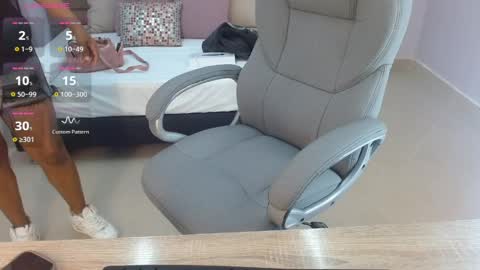 Snapshot of kimara_lion chatting on May 20, 2:51 am kimara lion online show from May 20, 2:51 am