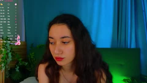 Snapshot of kimberleejackson chatting on February 8, 7:45 am Betty online show from February 8, 7:45 am