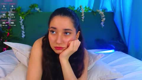 Snapshot of kimberleejackson chatting on March 10, 7:13 am Betty online show from March 10, 7:13 am