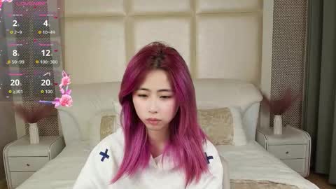 Snapshot of kimberleymandy chatting on November 28, 3:14 pm Bernice online show from November 28, 3:14 pm