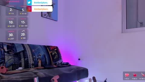 Kimberly online show from January 17, 10:42 am