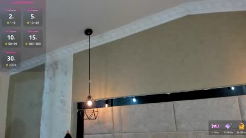 Kim cossey online show from November 21, 3:05 am