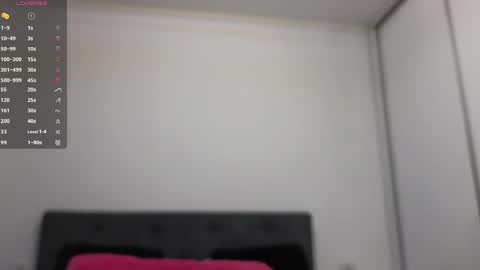 Kimmie online show from May 2, 6:46 pm