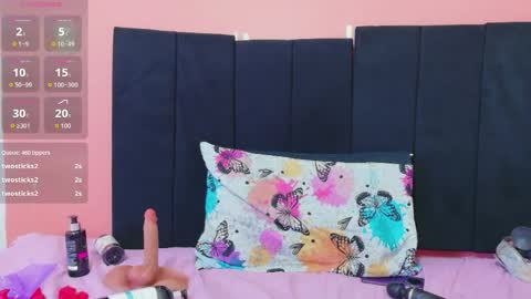 Snapshot of kinkyhousewifee_ chatting on May 31, 6:09 pm MISS RYN online show from May 31, 6:09 pm