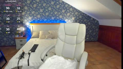 Kira online show from January 22, 10:26 pm