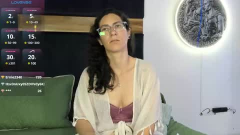 Kissing Company online show from January 31, 8:01 am