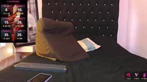 Snapshot of kittybonx chatting on January 11, 5:07 pm paola online show from January 11, 5:07 pm