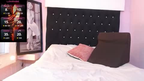 Snapshot of kittybonx chatting on January 14, 3:17 pm paola online show from January 14, 3:17 pm