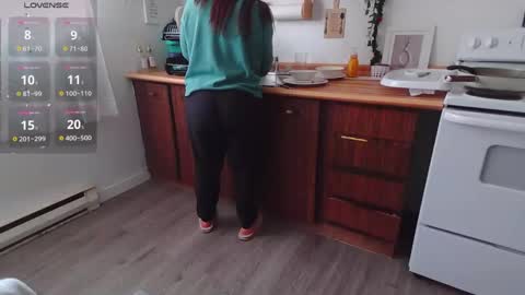 Kittyymaze online show from December 21, 6:23 pm