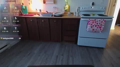 Kittyymaze online show from January 30, 12:37 pm