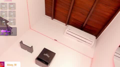 Kloey  online show from December 31, 1:47 am