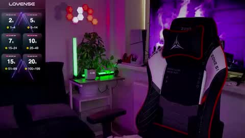 Sweet boy online show from November 8, 12:05 pm