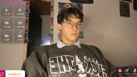 Koddy Independent model online show from March 31, 12:12 am