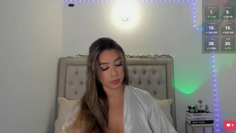 Snapshot of kristy_calderon chatting on May 11, 10:40 pm Juliette online show from May 11, 10:40 pm