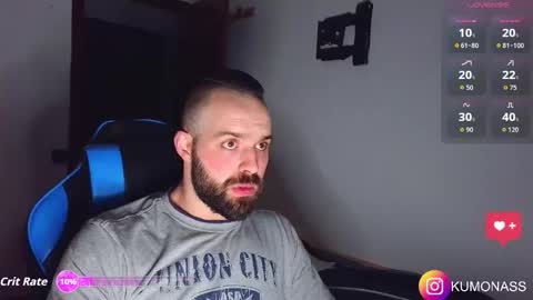 kumonass online show from March 9, 10:25 pm