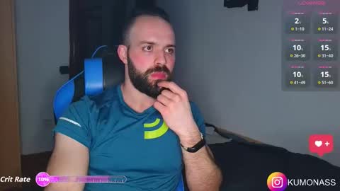 kumonass online show from March 14, 7:30 pm