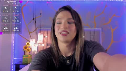 Kylie online show from January 7, 3:57 am