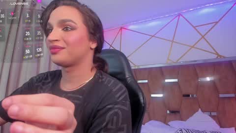 Kylie online show from January 15, 5:08 am