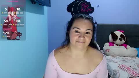 Snapshot of kyra_sol chatting on May 15, 5:47 am Kyra online show from May 15, 5:47 am