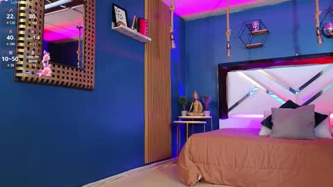 Cris  online show from February 3, 11:04 am