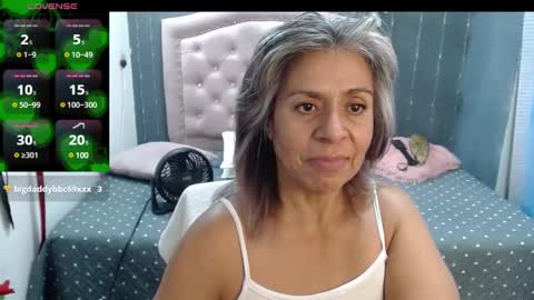 lalisha online show from January 14, 12:33 am