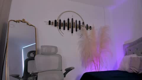 Snapshot of larabaker chatting on March 10, 4:14 pm Lara online show from March 10, 4:14 pm