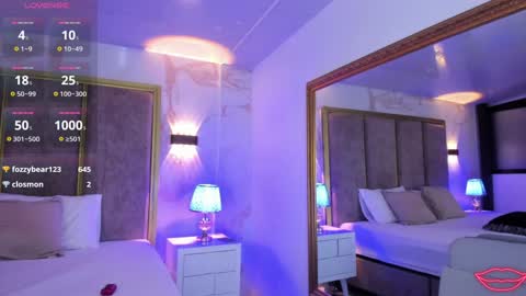 Lara online show from January 24, 12:42 am