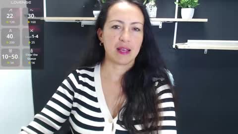 Snapshot of lauryn_jones chatting on May 8, 6:02 pm Laury online show from May 8, 6:02 pm
