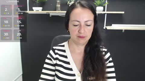 Snapshot of lauryn_jones chatting on May 12, 5:32 pm Laury online show from May 12, 5:32 pm