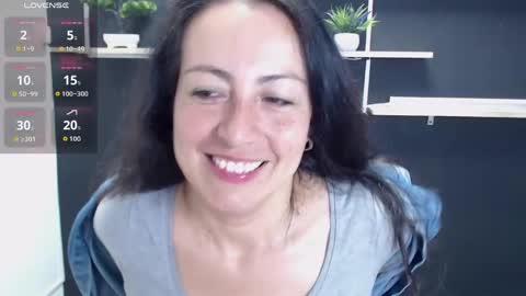 Snapshot of lauryn_jones chatting on May 26, 5:31 pm Laury online show from May 26, 5:31 pm