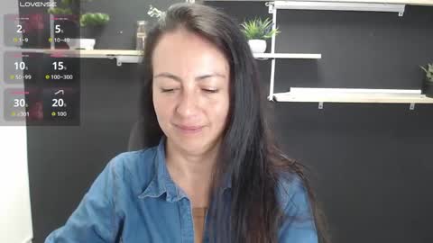 Snapshot of lauryn_jones chatting on June 1, 7:15 pm Laury online show from June 1, 7:15 pm