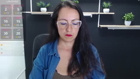 Snapshot of lauryn_jones chatting on July 10, 9:28 pm Laury online show from July 10, 9:28 pm