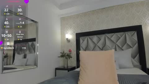 Snapshot of layla_mackenzie01 chatting on February 5, 4:39 am Layla Mackenzie online show from February 5, 4:39 am