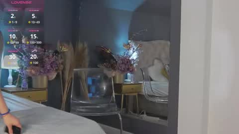 Snapshot of leah_brooks chatting on November 9, 6:12 am Dia online show from November 9, 6:12 am