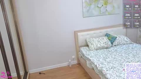 I am Melisa. Im new here. This is my first day online show from January 17, 12:43 pm