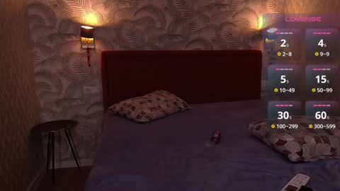 Snapshot of lekfullkatten chatting on December 14, 11:12 pm lekfullkatten online show from December 14, 11:12 pm